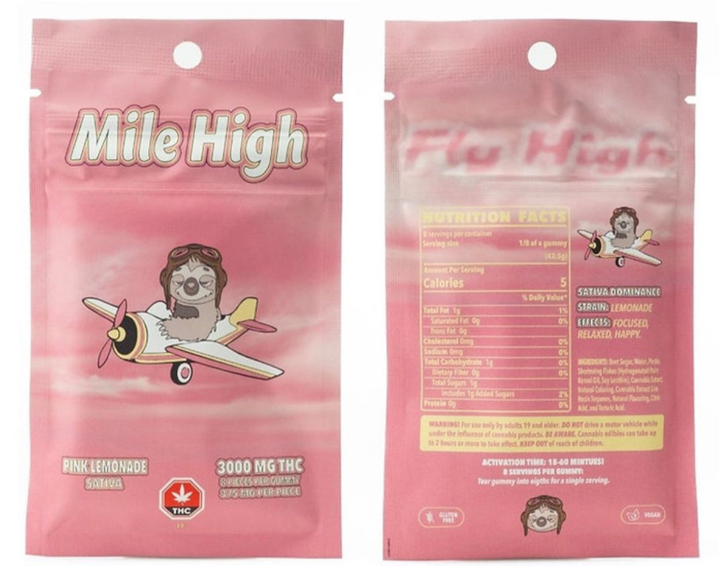 Products Tagged "Mile High" Pot of Gold Products Tagged "Mile High" Pot of Gold