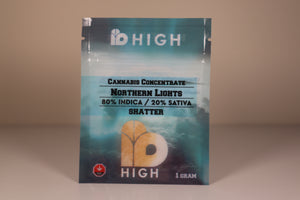 IB High Shatter
